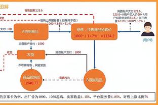 韩国记者：黄喜灿、金珍洙等参加部分训练，能否出战马来西亚未知